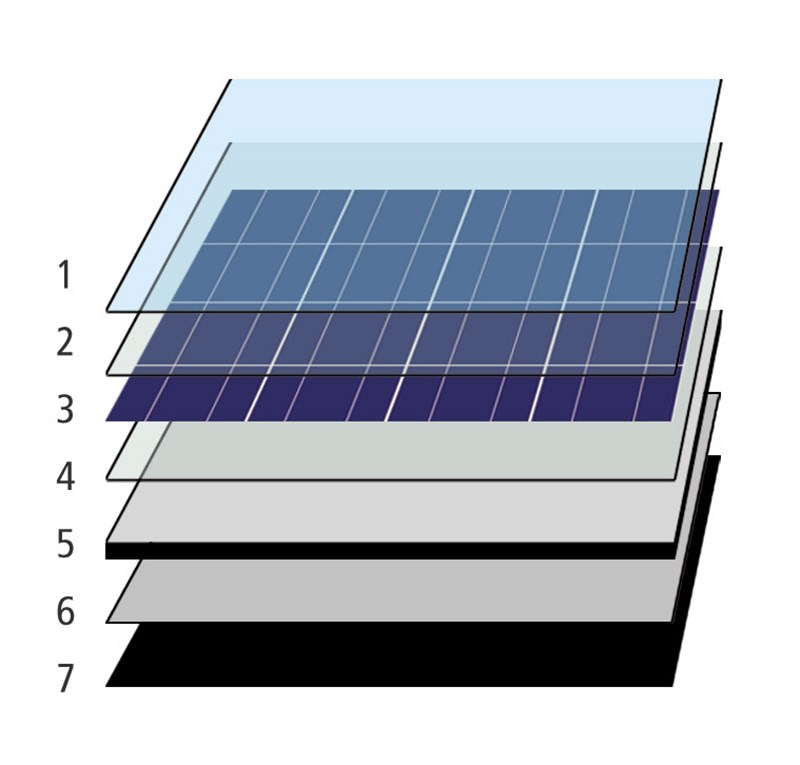 Solar Photovoltaic Glass 3.jpg