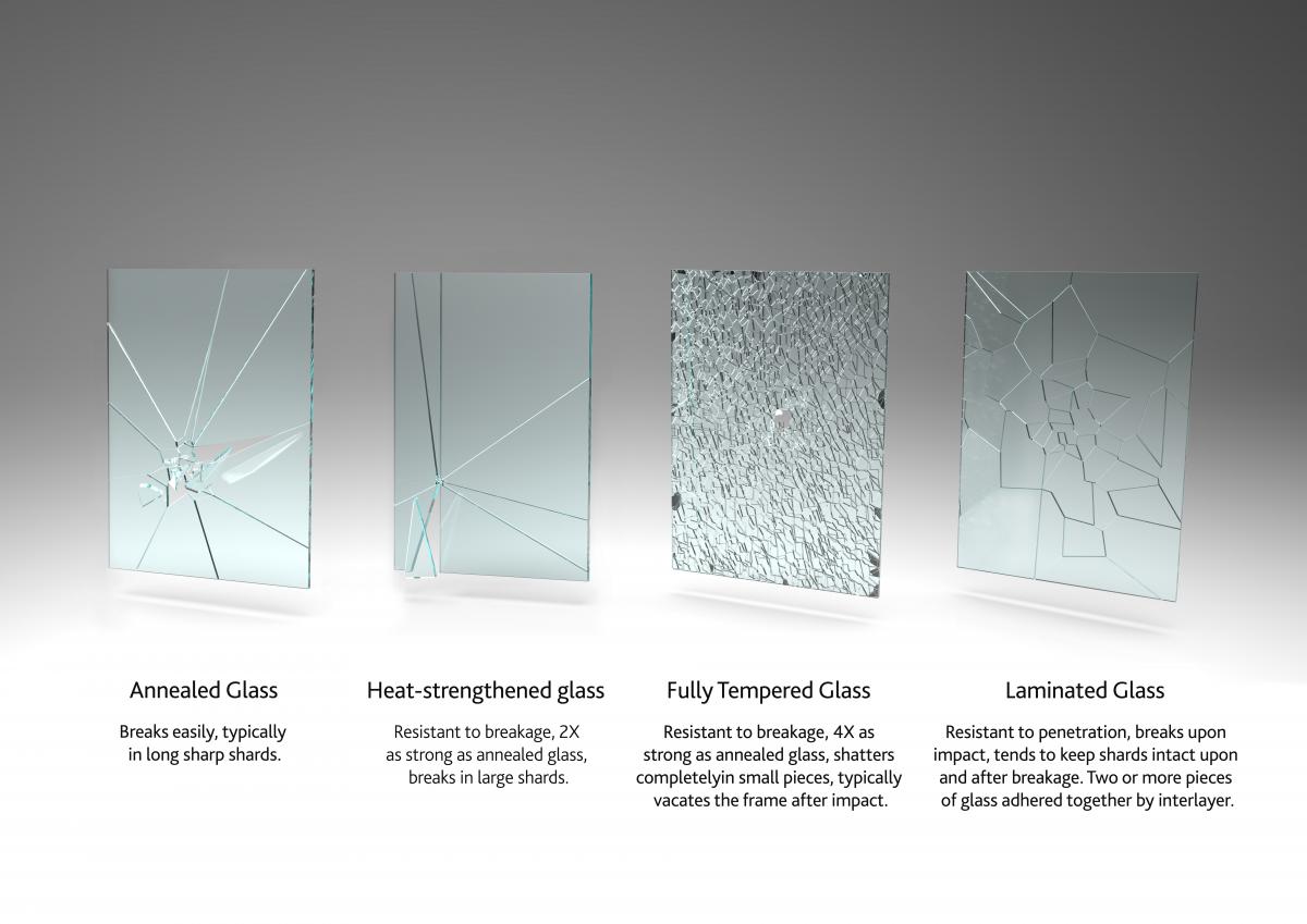 Laminated Glass.jpg