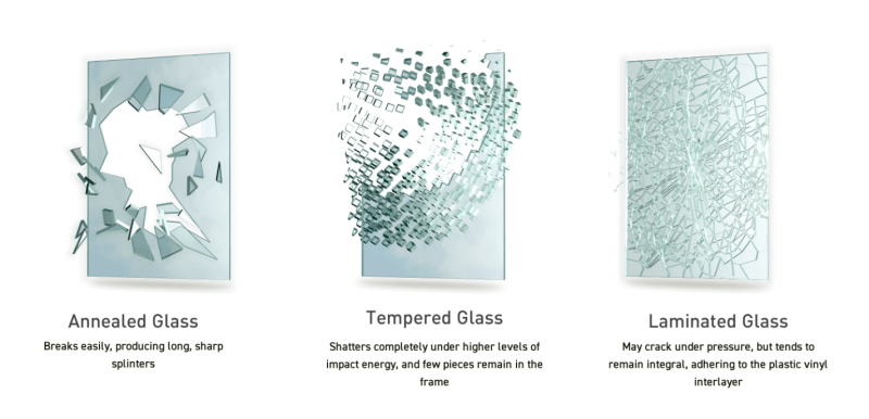 Tempered&Laminate-Glass01.png