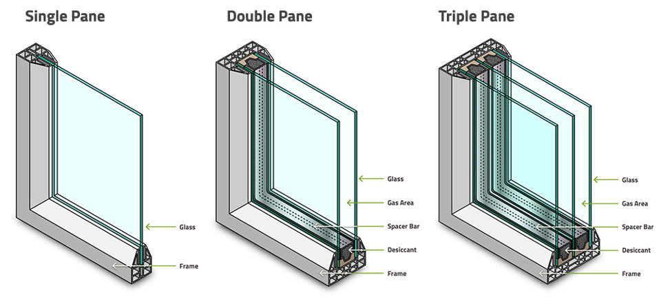 triple-pane-glass.jpg
